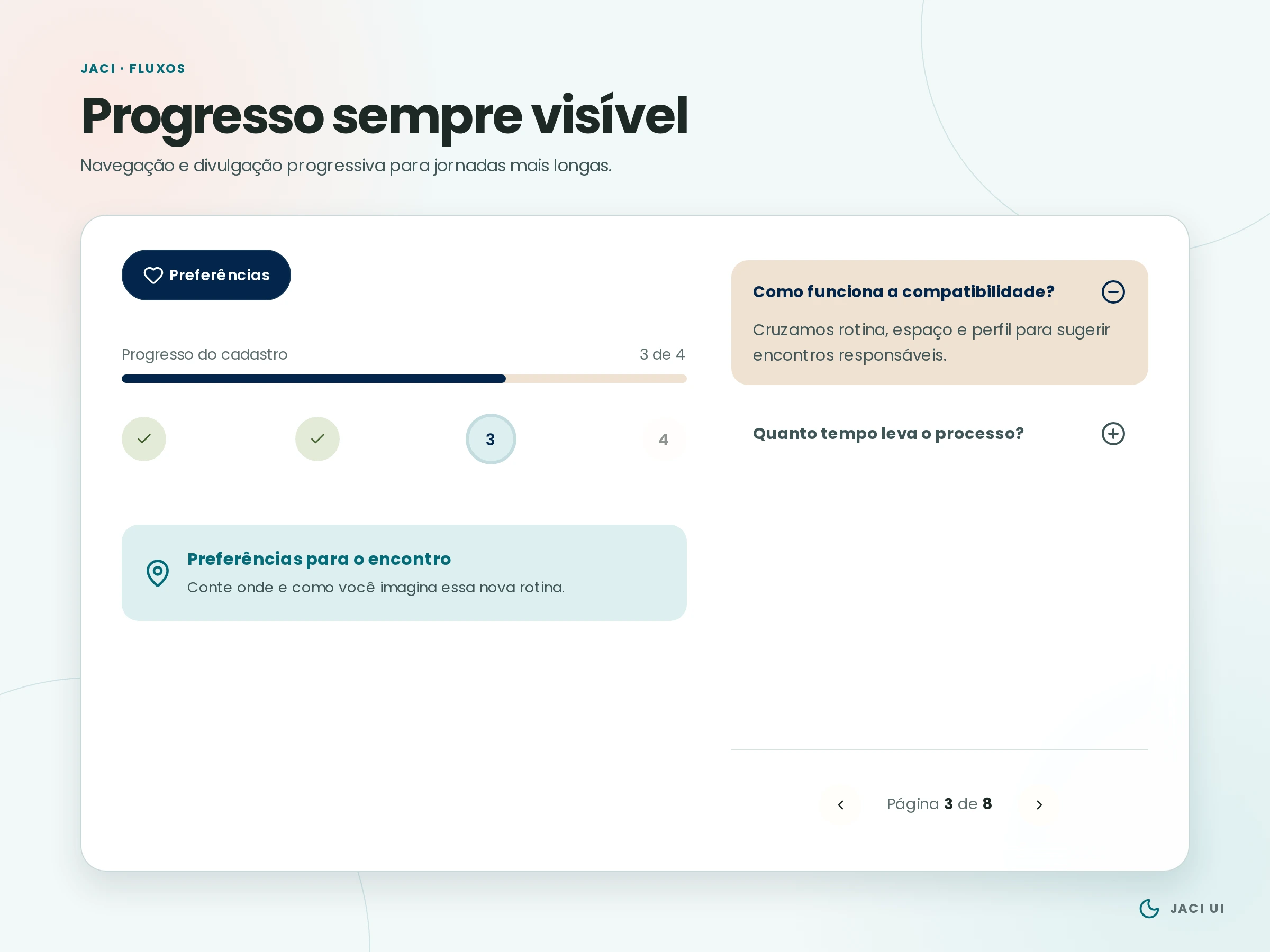 Exemplo da Jaci UI com progresso de cadastro na etapa três de quatro, aviso contextual, seção expansível e paginação.